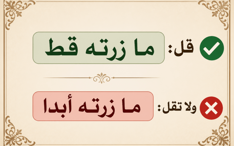 «ما زرته قط» الأصح والأنسب لصيغة الماضي..