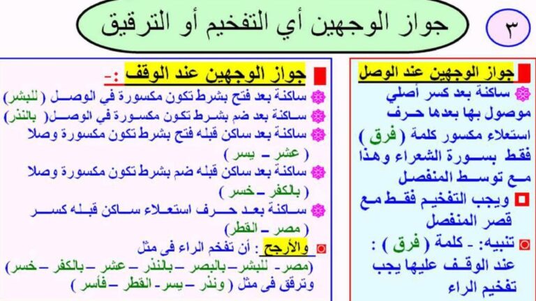 الراء.. فسحة الاختيار بين التفخيم والترقيق